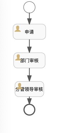 dbyb_gl发布时间