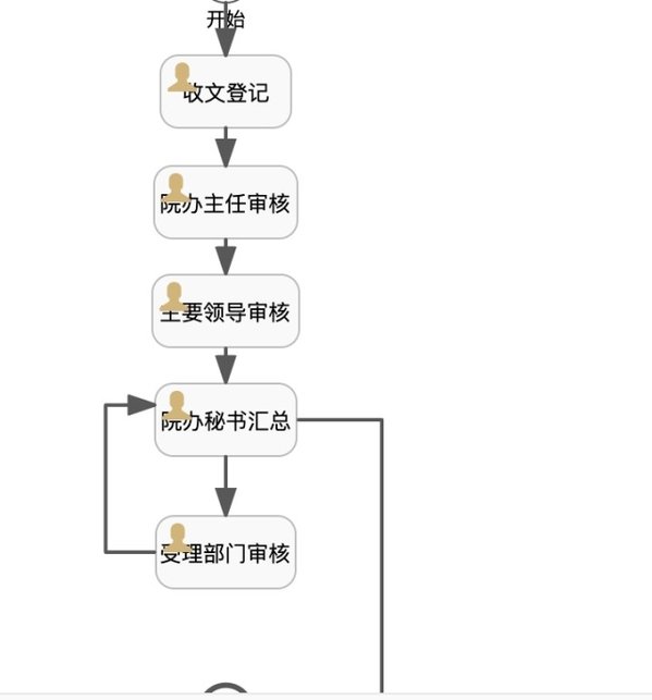 dbyb_gl发布时间